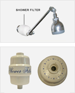 Shower filter